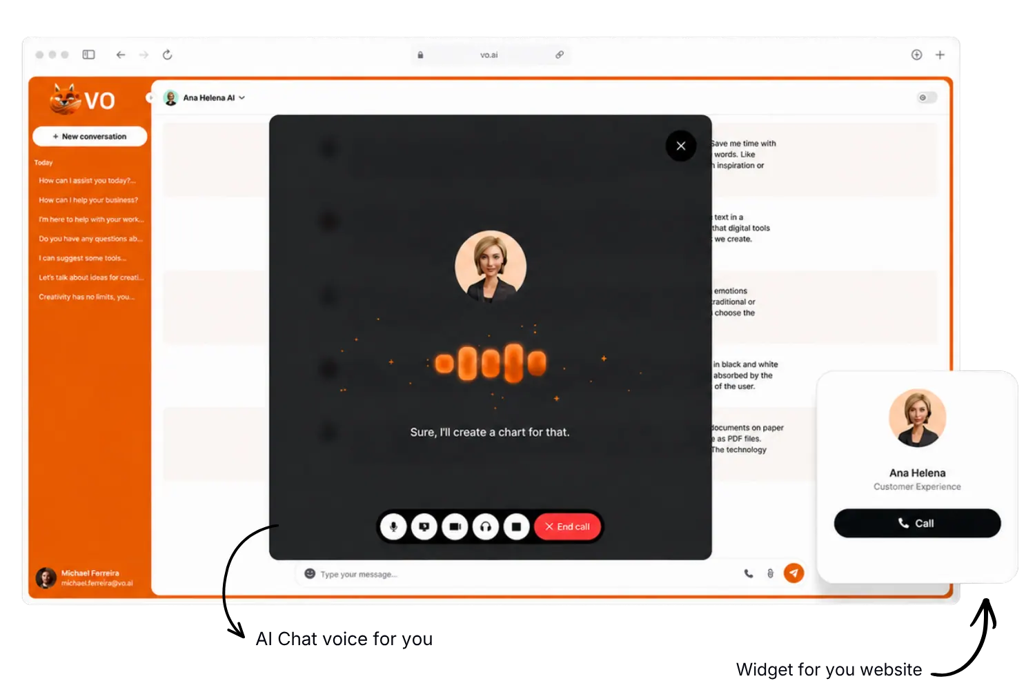 MVO Dashboard