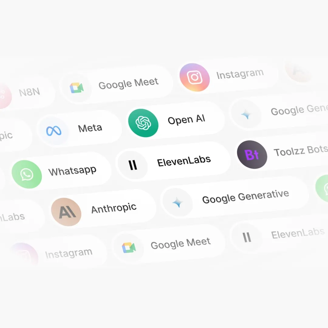Powerful Integrations
