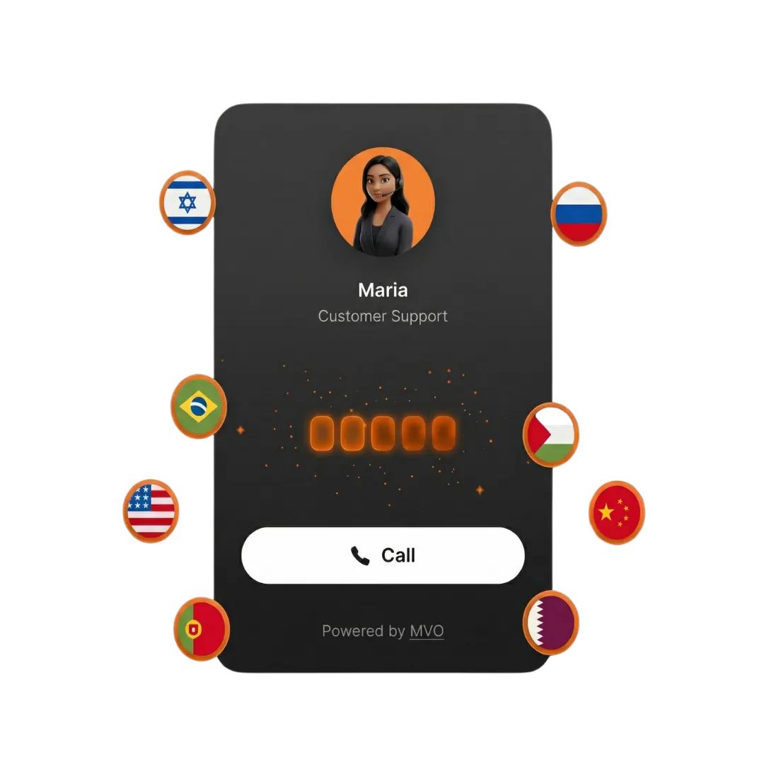 Multilingual Support